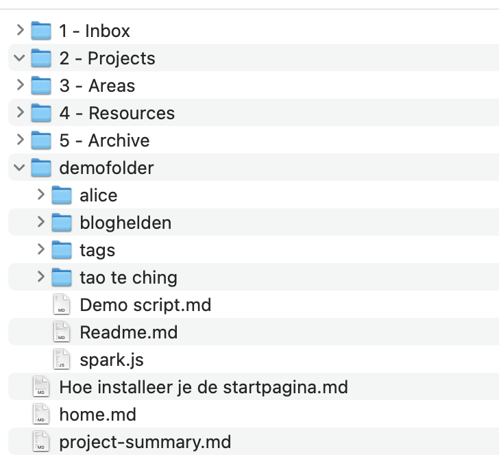 mappen staan geordend binnen een digitale omgeving verschillende bestandsnamen tonen hun inhoud en structuur de achtergrond toont een overzicht van een computerinterface