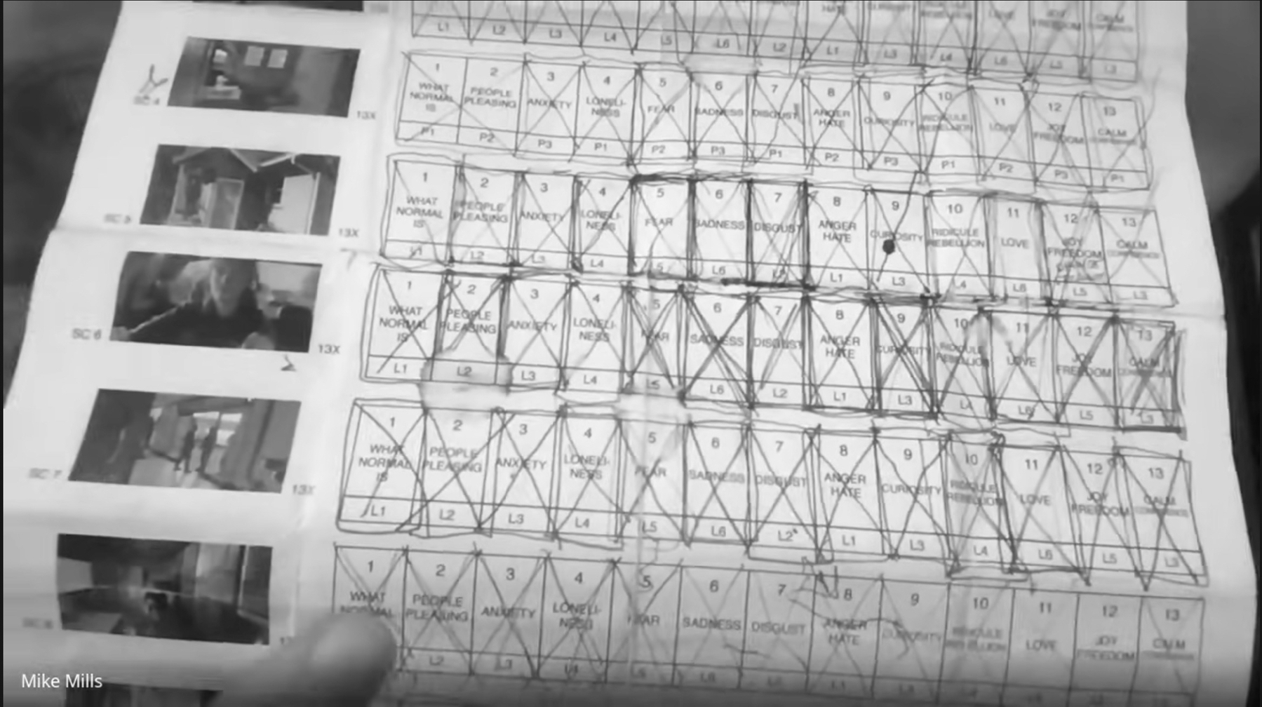 Een papier met geschetste storyboards toont verschillende scènes en emoties met aantekeningen en lijnen die verbindingen tussen elementen onthullen in een georganiseerde maar complexe opstelling.