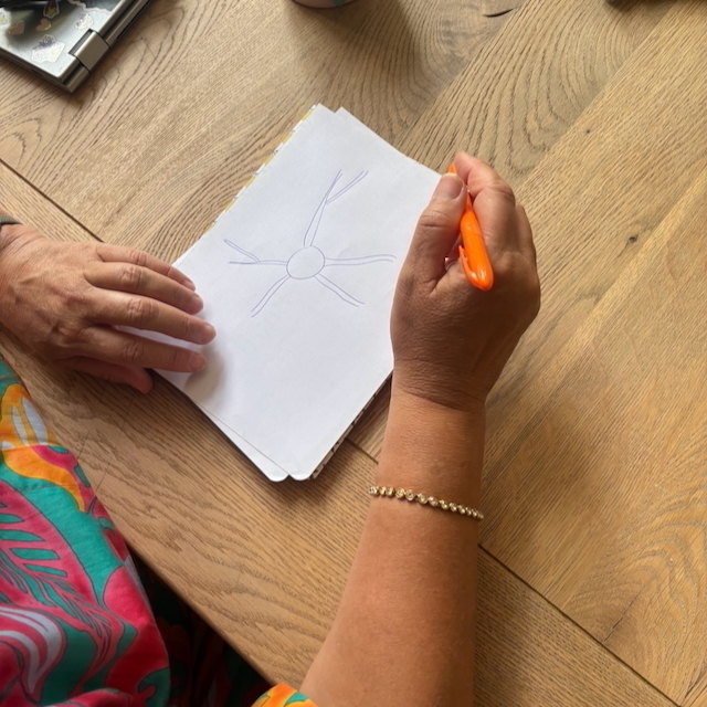 Paper Trails Weekoverzicht (27 juli - 3 augustus)